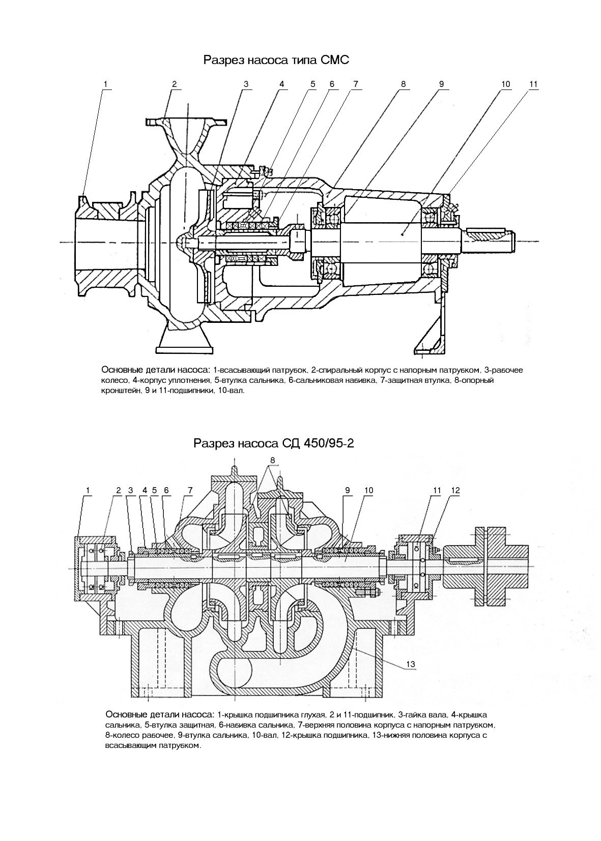 Насосы см-150-125-315 чертежи